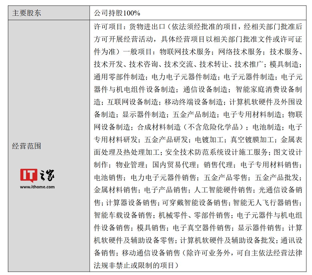 闻泰科技：拟出售产品集成业务资产，将集中资源专注于半导体业务 第6张