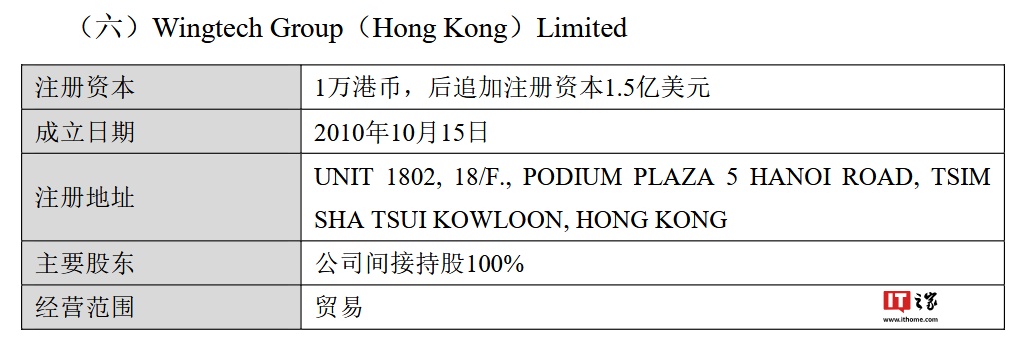 闻泰科技：拟出售产品集成业务资产，将集中资源专注于半导体业务 第8张