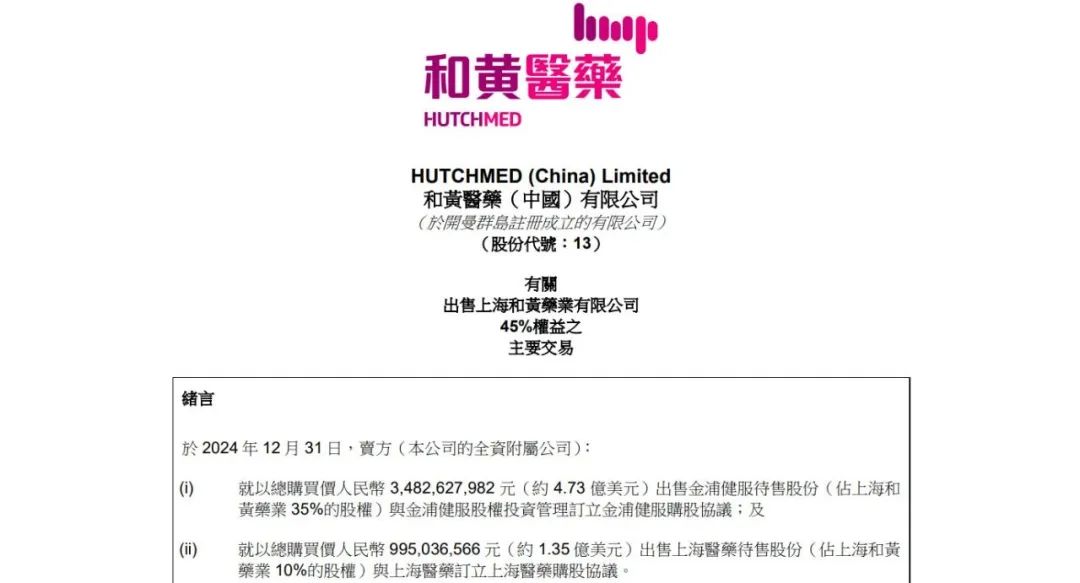 李嘉诚抛售中药、押注创新药，在放什么信号？