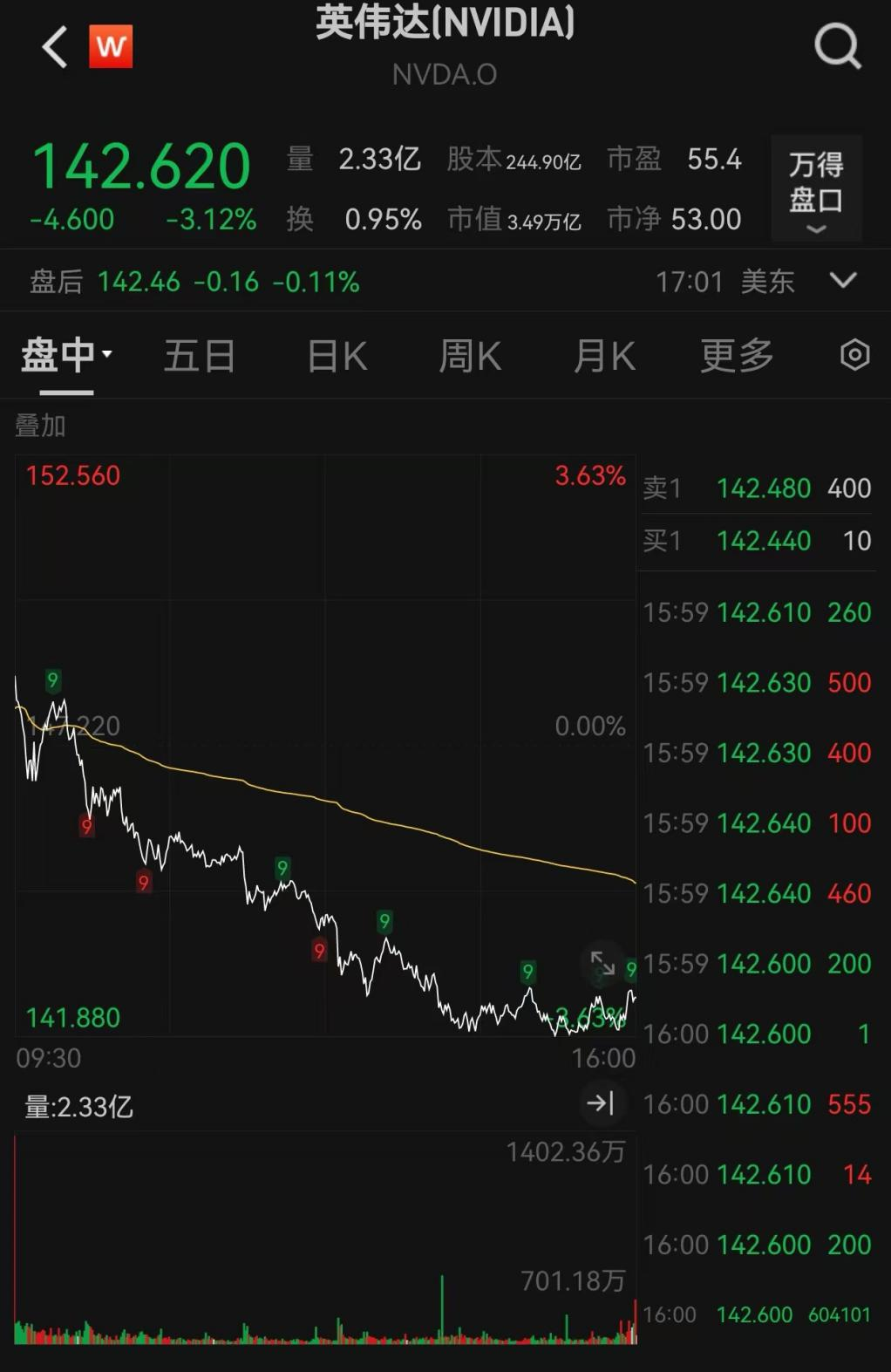 爆发！中国资产飙升 第2张