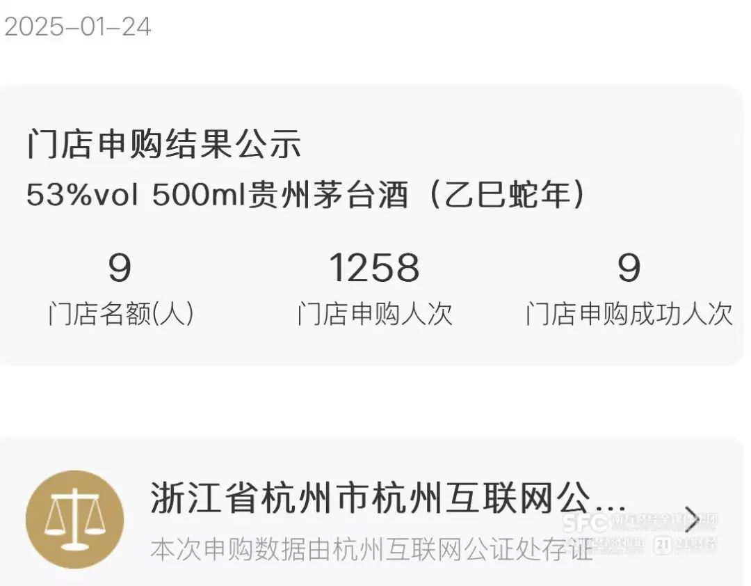 “一天一个价”！蛇年生肖酒大战正酣 第2张