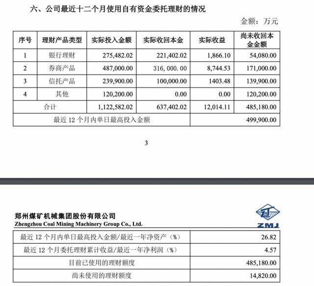 曾踩雷“当代系”债券，守朴资产再被执行1.8亿，各类疑团再起 第3张