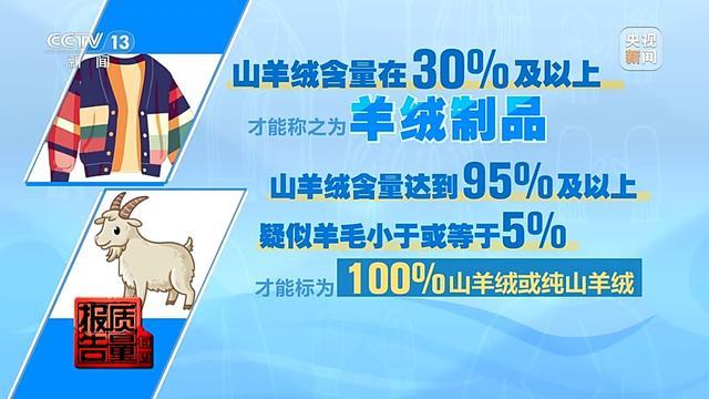 购买7件“100%羊绒衫”一根羊绒也没有！总台起底直播间“优惠”套路 第8张