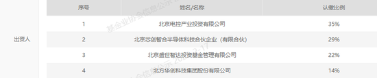 半导体设备龙头，大动作！ 第3张