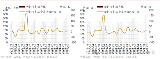 招商策略：并非2015，AI＋行情演绎到哪个阶段了？ 第15张