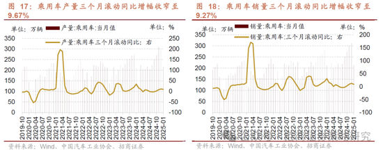 招商策略：并非2015，AI＋行情演绎到哪个阶段了？ 第16张