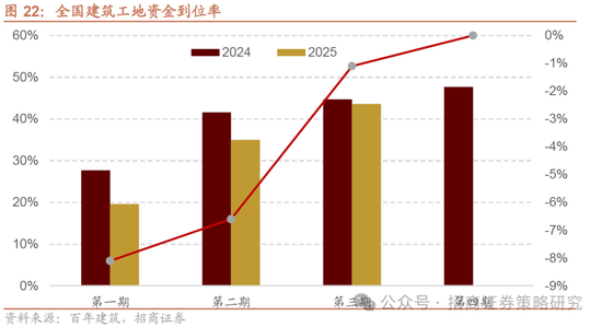 招商策略：并非2015，AI＋行情演绎到哪个阶段了？ 第20张