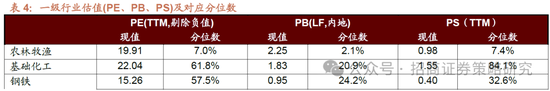 招商策略：并非2015，AI＋行情演绎到哪个阶段了？ 第33张
