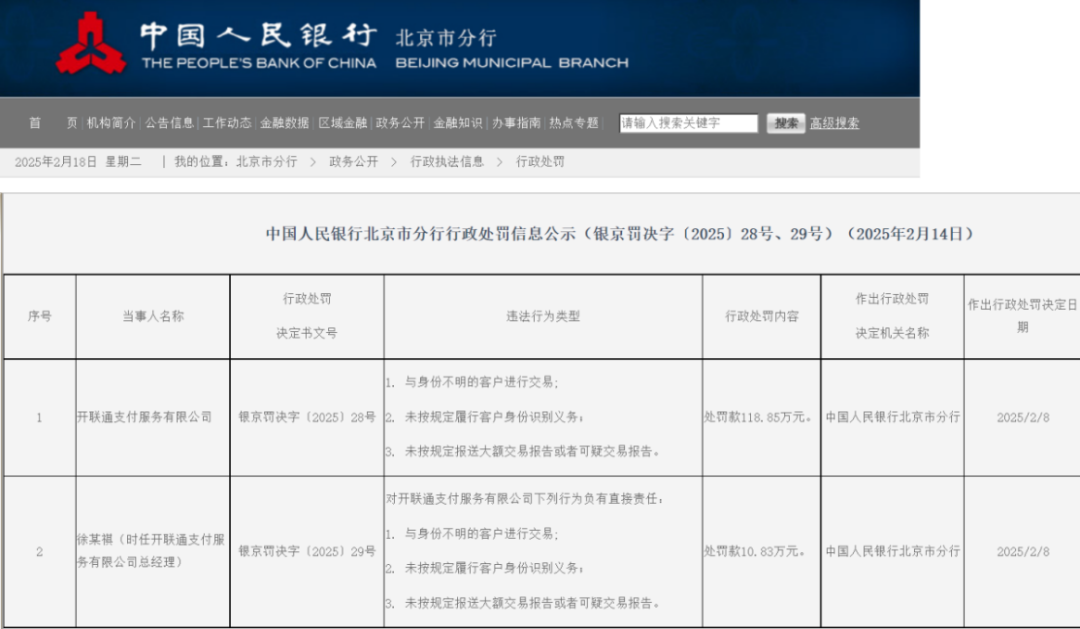 被罚2300万还不改？开联通支付再接百万级罚单，涉及这项业务！