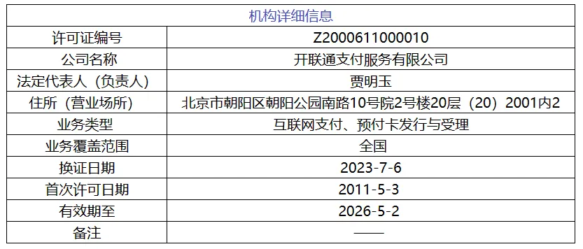 被罚2300万还不改？开联通支付再接百万级罚单，涉及这项业务！ 第3张