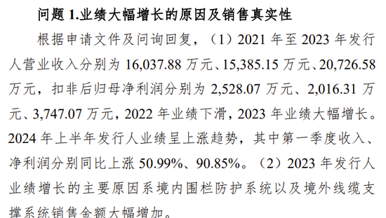 又一IPO终止审核！ 第7张