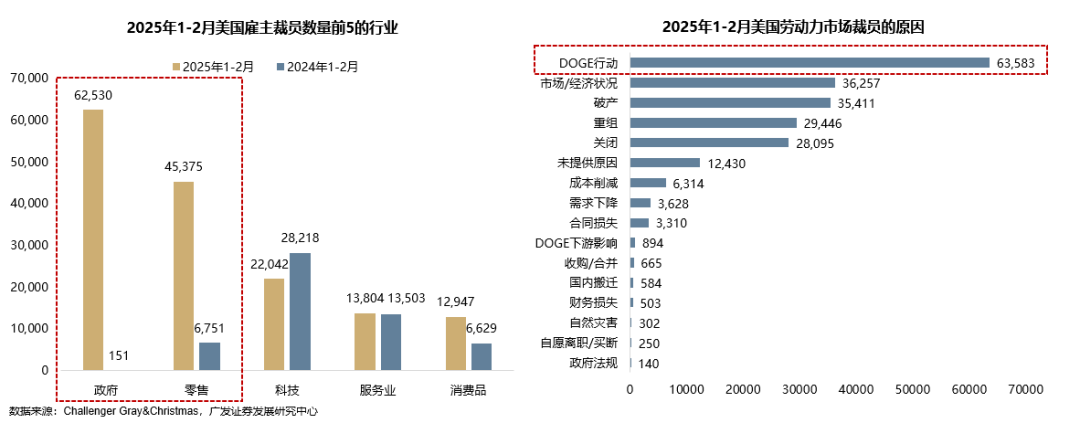 信心?；础懊拦饴邸蓖顺?“东升西落”不只是宏观叙事 第6张