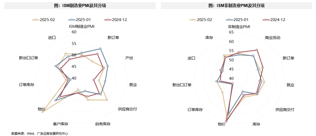 信心?；础懊拦饴邸蓖顺?“东升西落”不只是宏观叙事 第16张