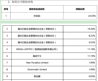 一A股重大资产重组，“黄了”！ 第2张