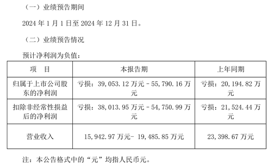 300472，突发！被证监会立案 第2张