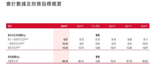 定增计划暂缓审议？泸州银行回应：部分股东提出了一些意见