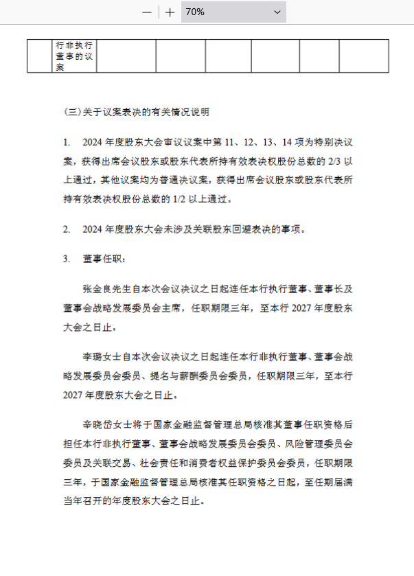 建设银行：张金良连任执行董事、董事长