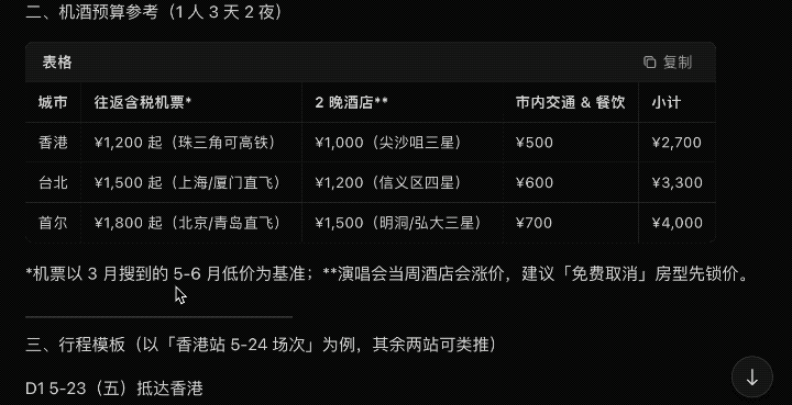 杨植麟被梁文锋叫醒了！Kimi新模型发布即开源，1T参数全线SOTA 第10张