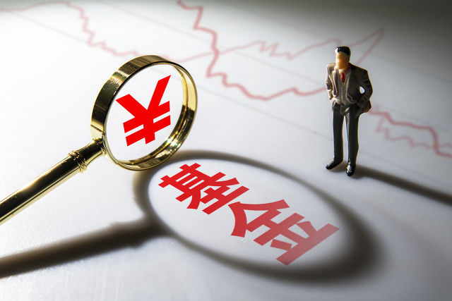 如何评估基金公司投研力？