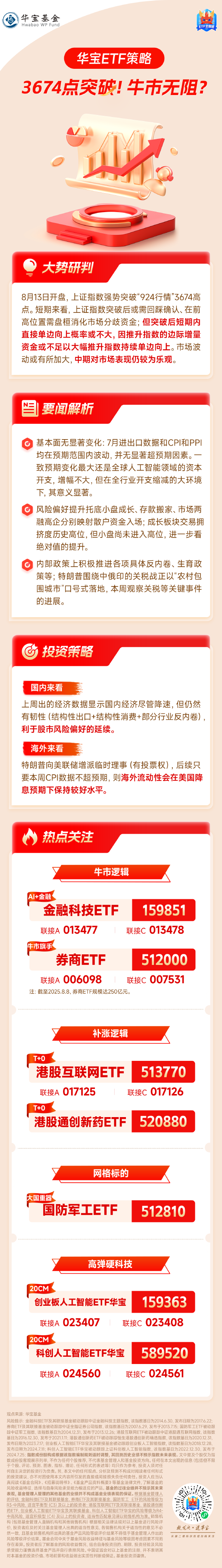3674点突破！牛市无阻？四大ETF选品策略