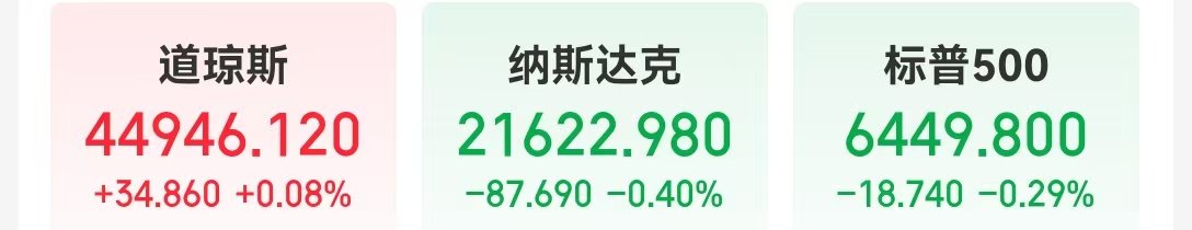 美国半导体巨头大跌超14%，市值一夜蒸发超1500亿元！发生了什么？ 第3张